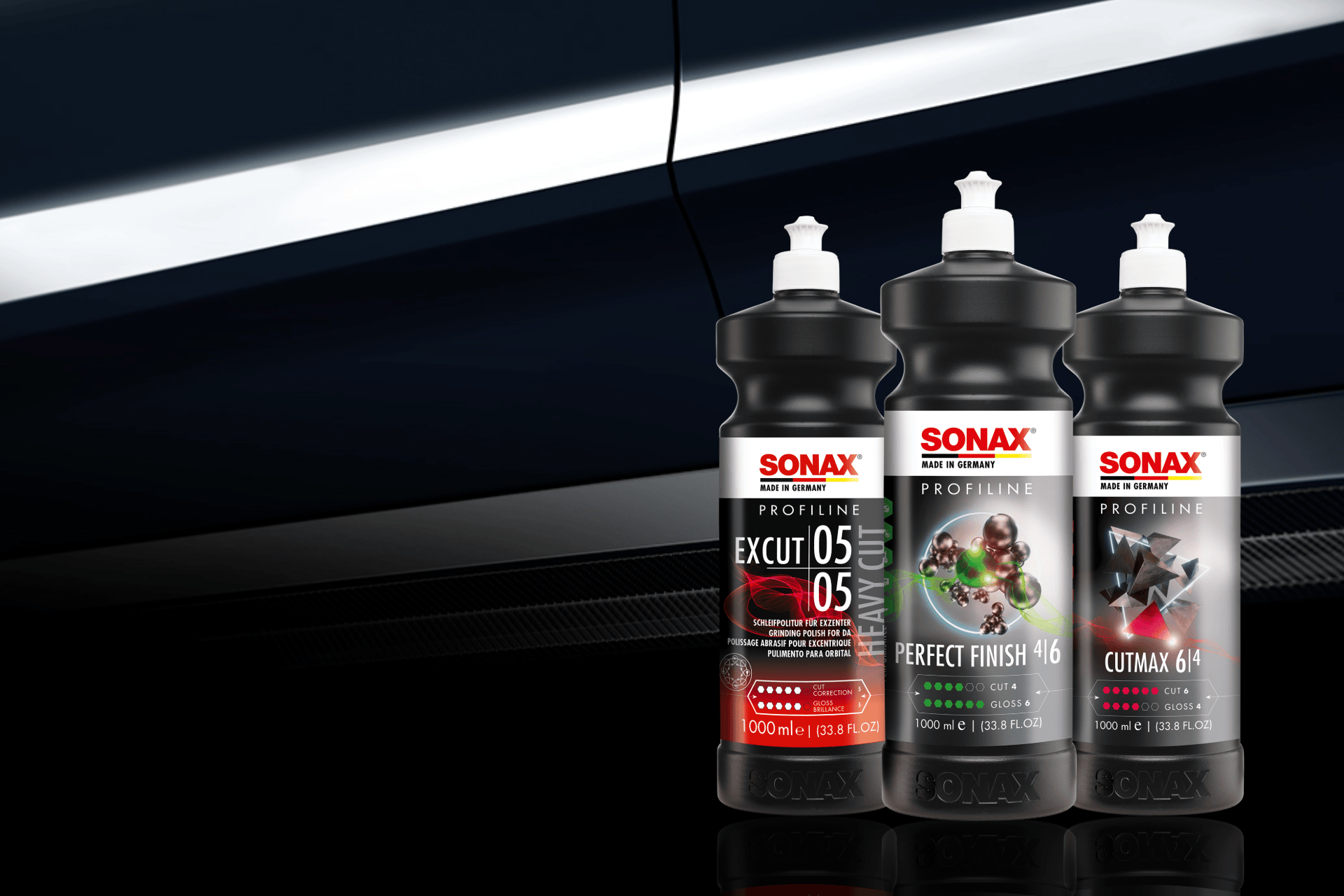 SONAX Sonax-Website-Banners-11-PROFILINE-1  