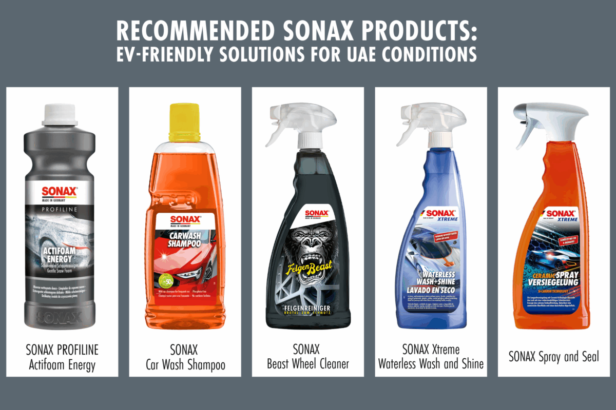 SONAX Sonax-Blog-Edits-60  